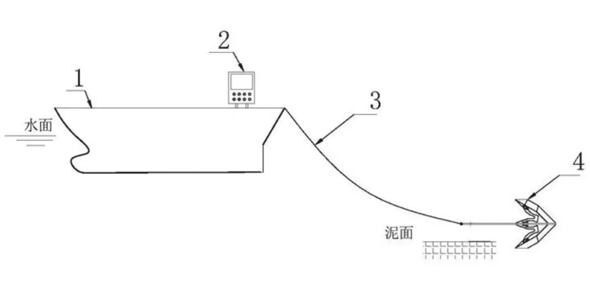 Kina vill ta patent på kabelsabotage