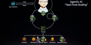 Nvidia: AI-agenter är framtidens miljardindustri